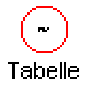 tabelle.gif